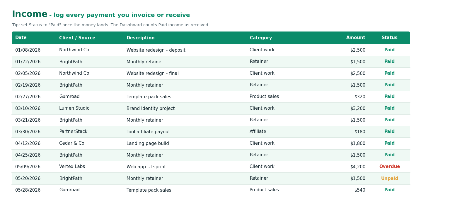 Stashly Income log with paid and unpaid status and categories